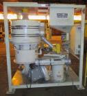 Used Reduction Engineering Pulverizer Mill, Model 75.