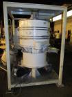 Used Reduction Engineering Pulverizer Mill, Model 75.