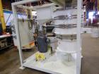 Used Reduction Engineering Pulverizer Mill, Model 75.