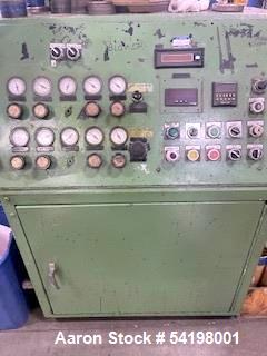 Used Dusenberry Slitter – Model 260 LS, 63” Max Width, Dual Rewind, Brake Control & EZ-Trac Tension