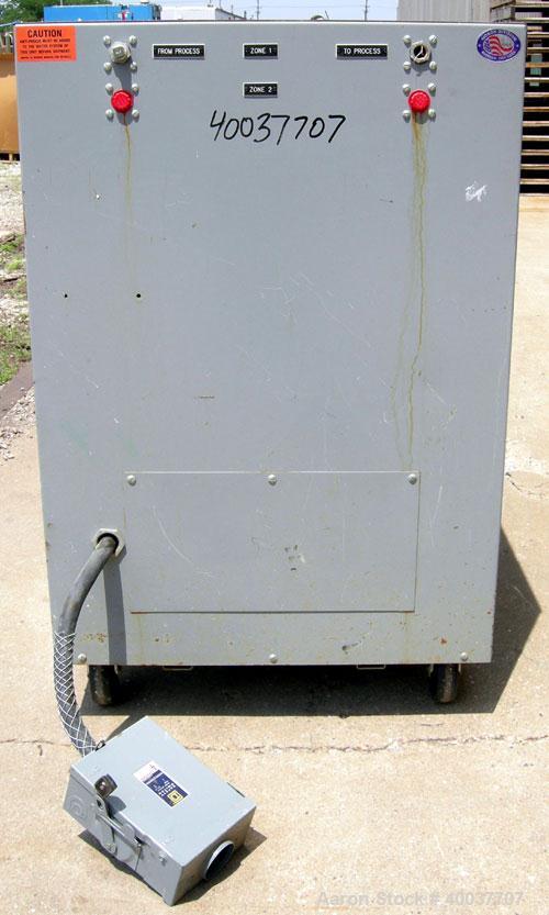 Used Mokon Temperature Controller/Chiller, model 311-053. Two zone heating/chilling system with (2) KV7F04KU.  Heating units and (1) 1-1/ 2 ton air-cooled chiller.  208 volts, 3 phase, 60 hertz.  3/2...