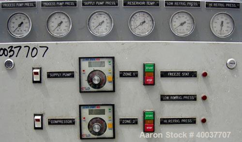 Used Mokon Temperature Controller/Chiller, model 311-053. Two zone heating/chilling system with (2) KV7F04KU.  Heating units and (1) 1-1/ 2 ton air-cooled chiller.  208 volts, 3 phase, 60 hertz.  3/2...