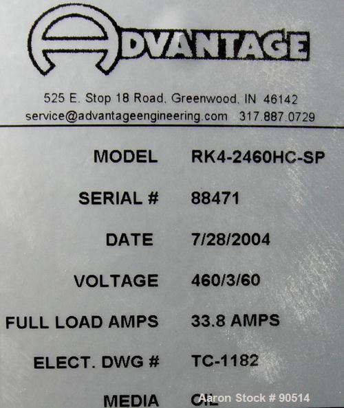 Used: Advantage hot oil temperature controller, model RK4-2460HC-SP. Maximum temperature 400 deg.f.. 3/60/460 volt,approx 24 kw, 33.8 amp. Mounted on casters. Built 2004.