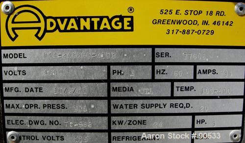 Used: Advantage hot oil temperature controller, model RK4-2460HC-41D3. Maximum temperature 400 deg.f.. 3/60/460 volt,approx 24 kw, 35 amp. Mounted on casters.Built 2001.