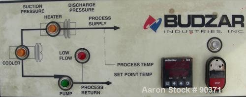 USED: Budzar Industries thermal fluid hot oil temperature controller, model 10T-1220-VLC. 3/60/460 volt, 17.4 amp. 12 kW heater. Temperature range 200 to 450 deg F. Mounted on casters.