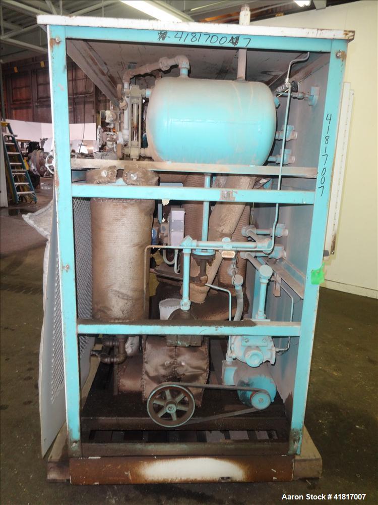Used Budzar Dual Hot Oil Unit. Each unit has an air tank and an approximate 5 hp motor. 1" returns and discharge outlets.