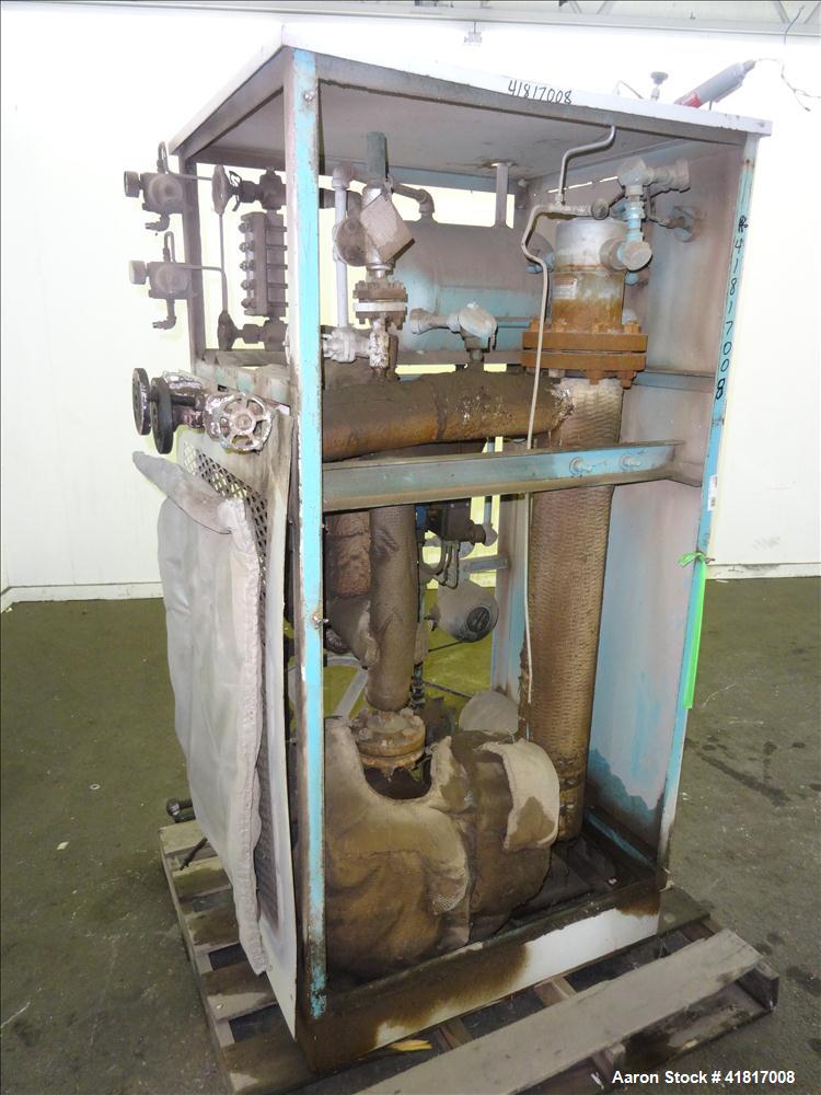 Used Budzar Hot Oil Unit. Includes air tank, approximate 5hp motor and an attached control panel. 1160 #.