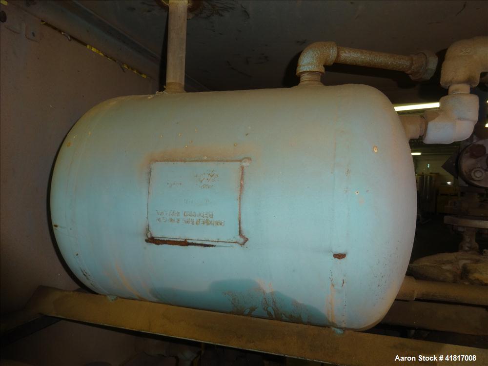 Used Budzar Hot Oil Unit. Includes air tank, approximate 5hp motor and an attached control panel. 1160 #.