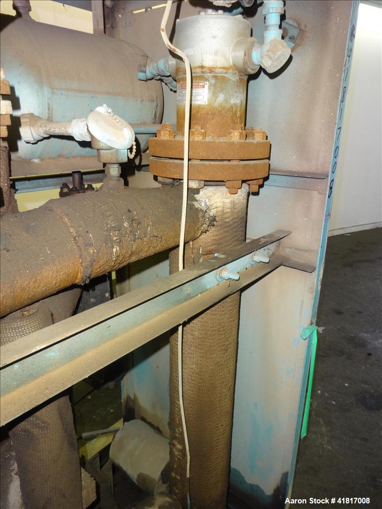 Used Budzar Hot Oil Unit. Includes air tank, approximate 5hp motor and an attached control panel. 1160 #.