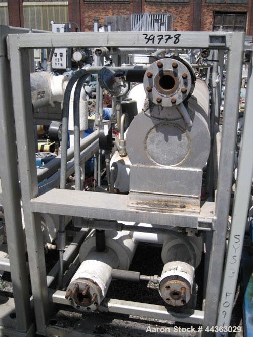 Used Chromalox Electric Oil Heater
