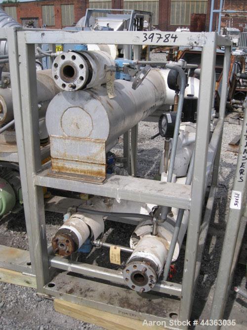 Used Chromalox Electric Oil Heater
