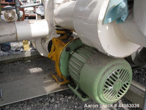 Used Chromalox Electric Oil Heater