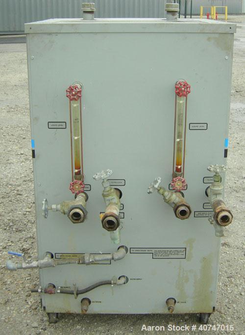Used Cincinnati Milacron Hot Oil Temperature Control Unit,model CD0TC-100, 12 kw, 2 zones. Temperature range 100-500 deg F. 3/60/460 volt, 40 amp. Mounted on casters.