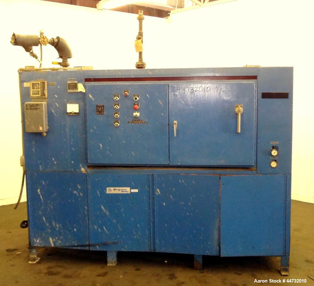 Used Youngstown Miller Hot Oil Heat Transfer System, Model HT-75-1ARS