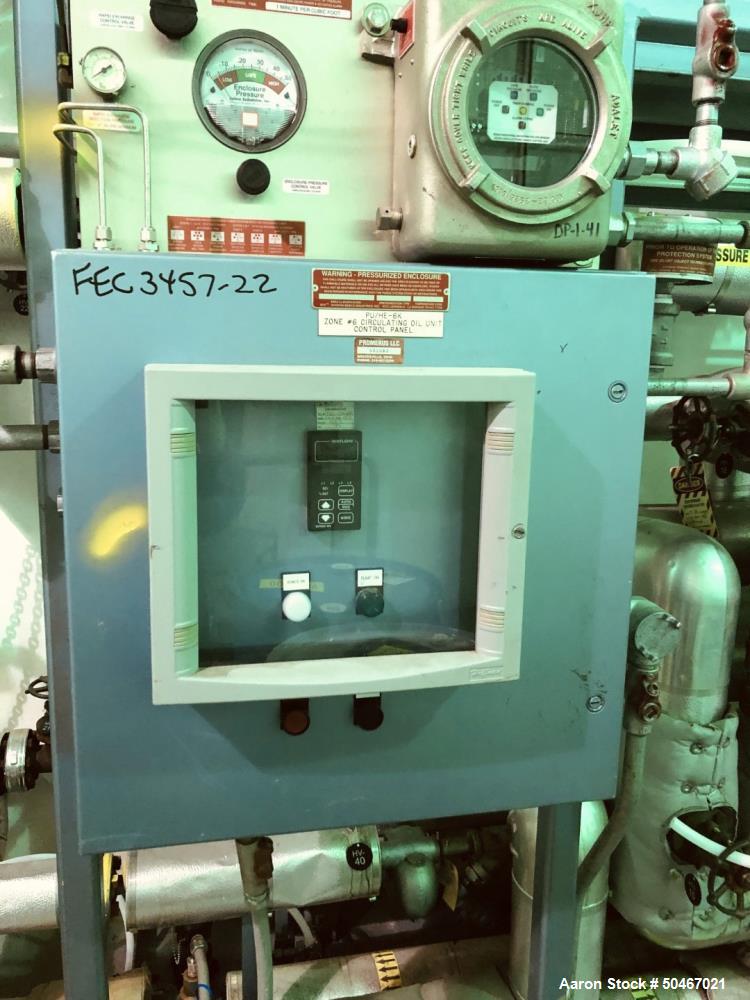 Used Hot Oil System