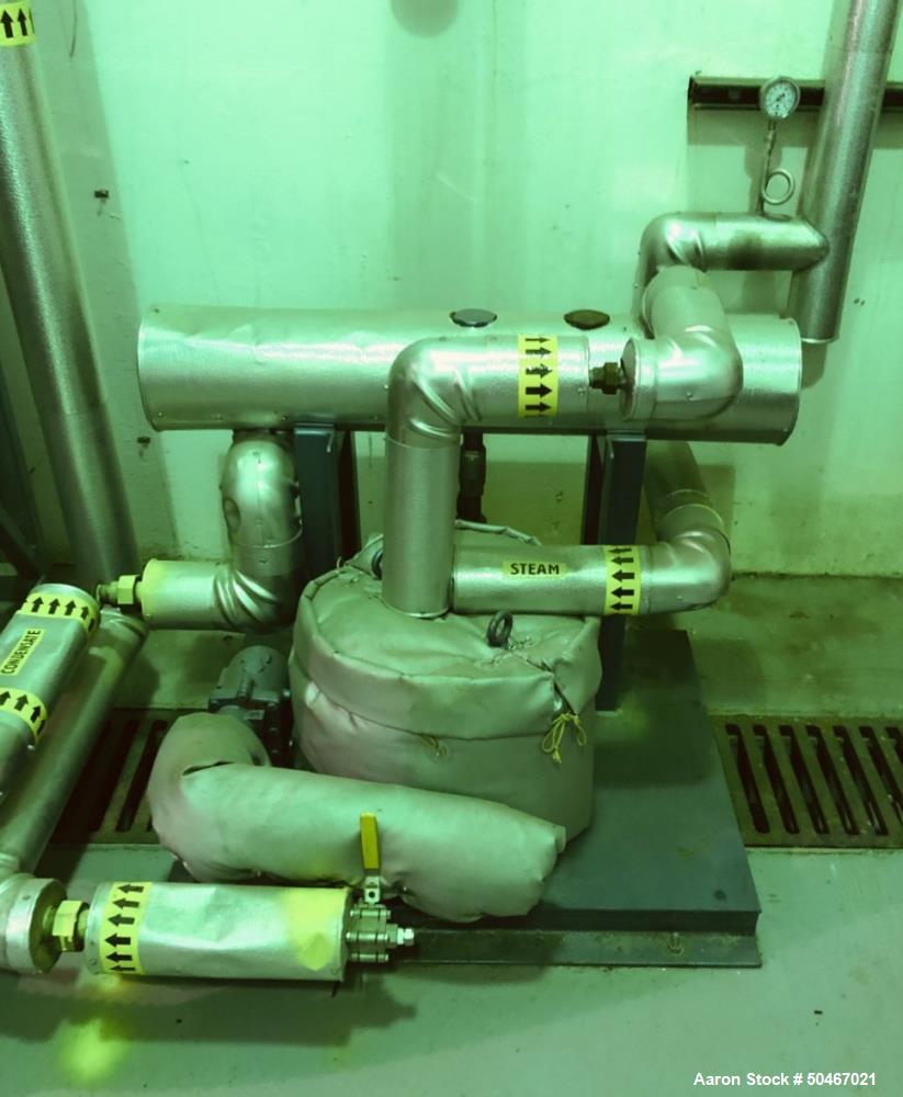 Used Hot Oil System