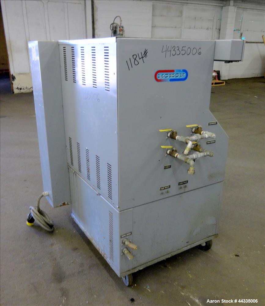 Used Mokon 12 Kw Oil Heater, Model MR4S06-EZ. (2) Zones, 6kW each. Driven by 1-1/2 hp motors. 3/60/480 volt. Mounted on a carbon steel frame. Serial# 29408, built 1993.