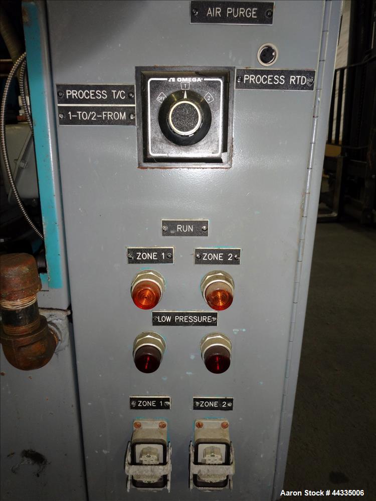 Used Mokon 12 Kw Oil Heater, Model MR4S06-EZ. (2) Zones, 6kW each. Driven by 1-1/2 hp motors. 3/60/480 volt. Mounted on a carbon steel frame. Serial# 29408, built 1993.