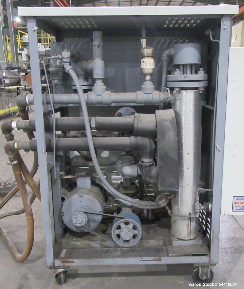 Budzar Silver Series Hot Oil Temperature Control Unit, Portable, Model 1SSOT-122