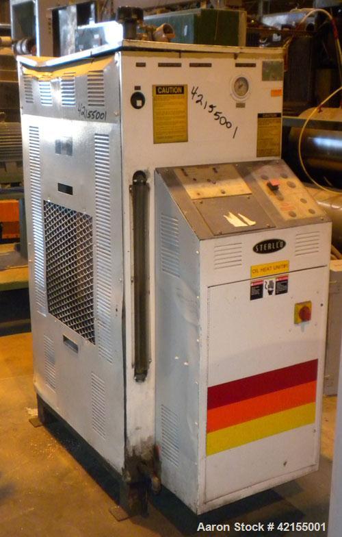 Used Sterlco Hot Oil Temperature Controller, Model G9016-J1. 36 Total kW, 2 zones, 18 kW per zone. 3/60/460 Volt. Mounted on carbon steel legs.