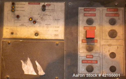 Used Sterlco Hot Oil Temperature Controller, Model G9016-J1. 36 Total kW, 2 zones, 18 kW per zone. 3/60/460 Volt. Mounted on carbon steel legs.