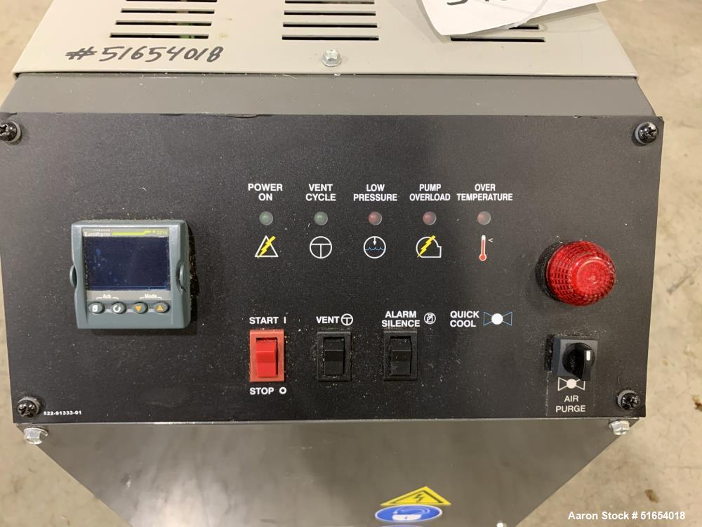 AEC Water Temperature Controller