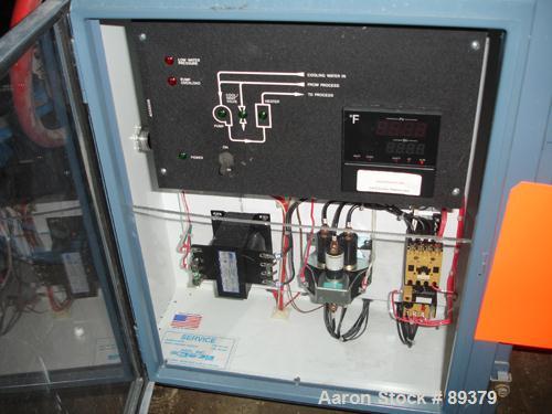 Used AEC Temperature Controller, Model TDW-INXQ