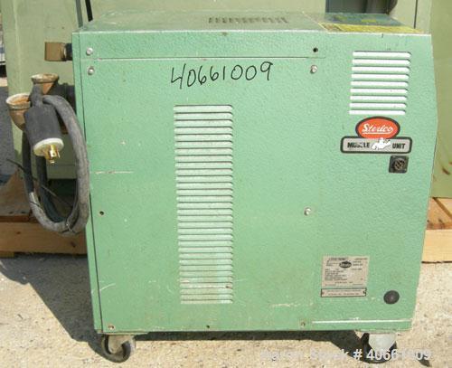 Used Sterlco Sterl-Tronic Heating and Temperature Control Unit, model S9410-FX.  3/60/230 volt, 29 amps.  9000 watts per heater.  Operating temperature range from supply water to 250 degrees F.  Driv...