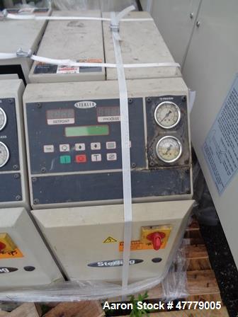 Used- Sterling Temperature Control Unit, Model M2B2010-F