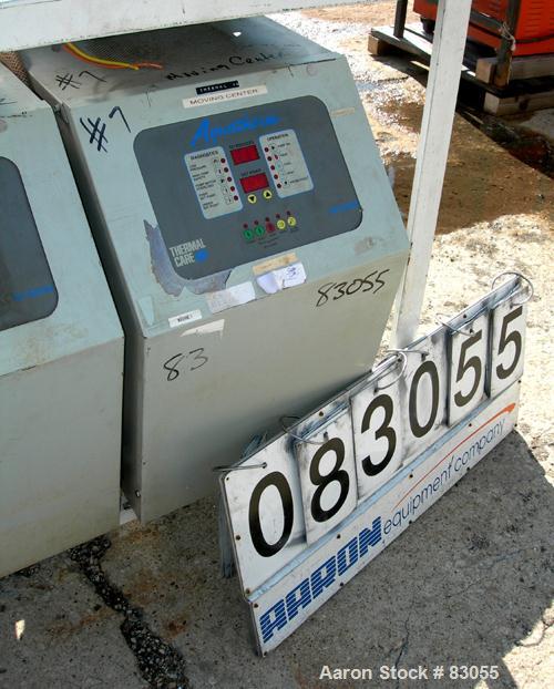 USED: Thermal Care Water Temperature Control Unit, model RA092004.   9 kw, single zone, 3/60/460 volt, 14 amp. Max temp 250 deg F. Mounted on casters.