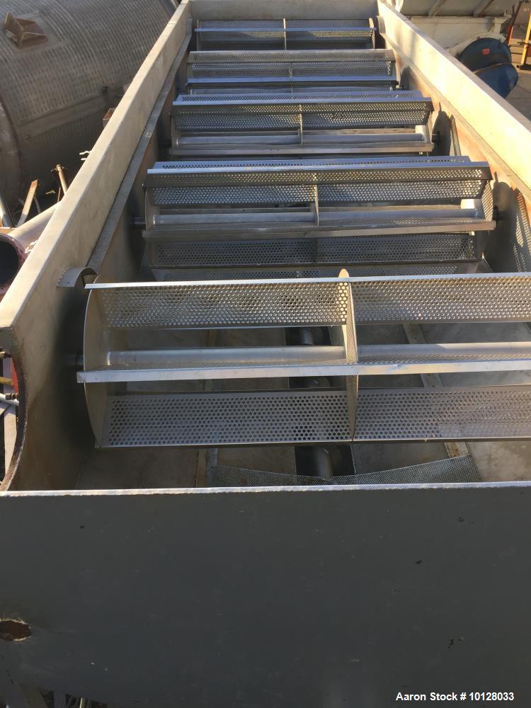 Used Plastic Wash Line.