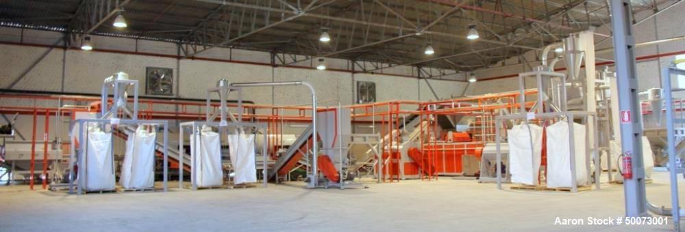 Used Recy Technologies Wash Plant