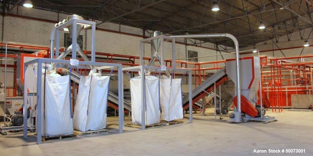 Used Recy Technologies Wash Plant