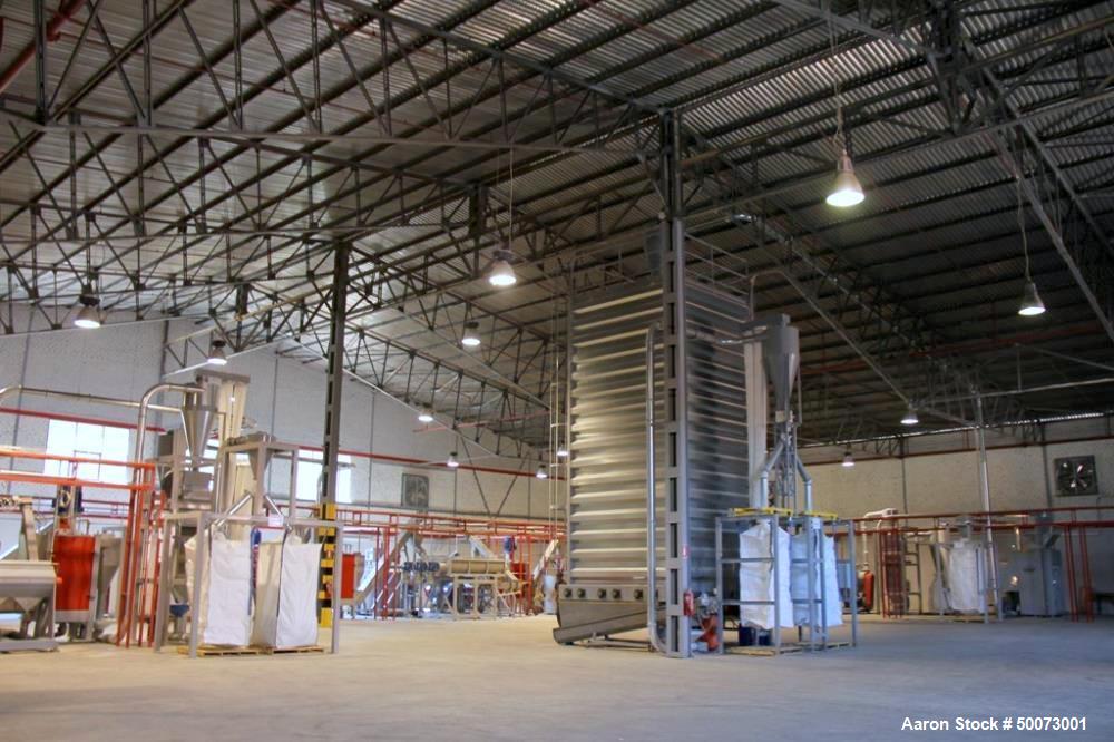 Used Recy Technologies Wash Plant