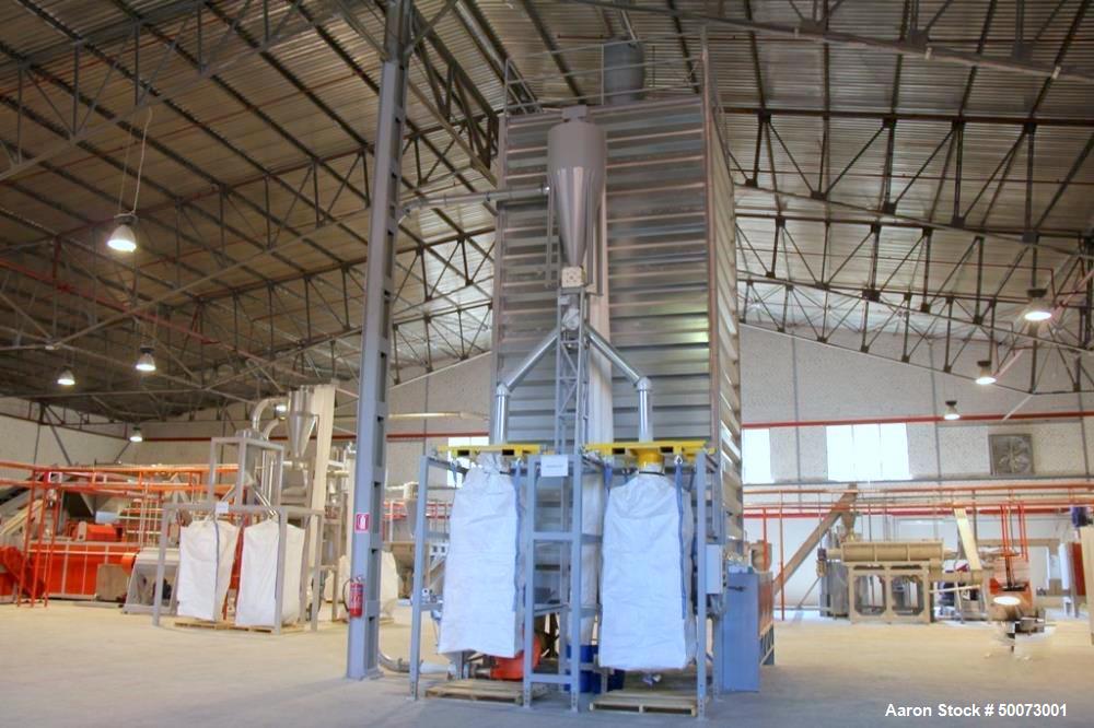 Used Recy Technologies Wash Plant