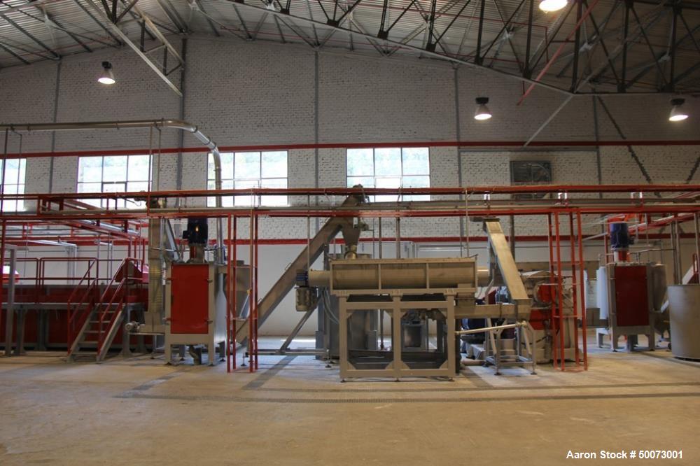 Used Recy Technologies Wash Plant