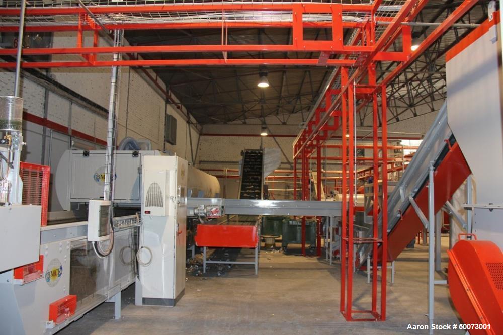 Used Recy Technologies Wash Plant