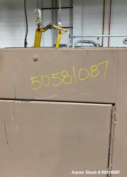 Used Unwinder