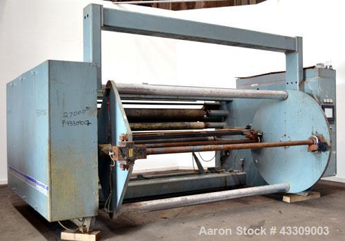Used Battenfeld Gloucester Phantom Axis Turret Center Winder, Model 1028S