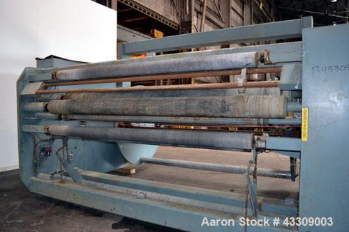 Used Battenfeld Gloucester Phantom Axis Turret Center Winder, Model 1028S