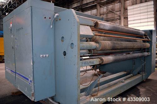 Used Battenfeld Gloucester Phantom Axis Turret Center Winder, Model 1028S