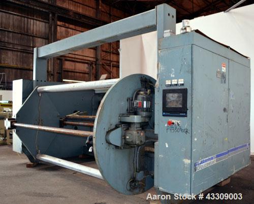 Used Battenfeld Gloucester Phantom Axis Turret Center Winder, Model 1028S