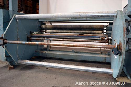 Used Battenfeld Gloucester Phantom Axis Turret Center Winder, Model 1028S