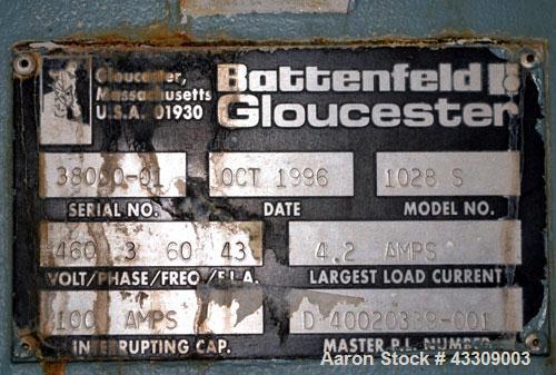 Used Battenfeld Gloucester Phantom Axis Turret Center Winder, Model 1028S