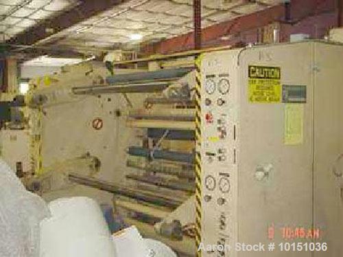 Used 71" Gloucester Model 124 Dual Turret Winder