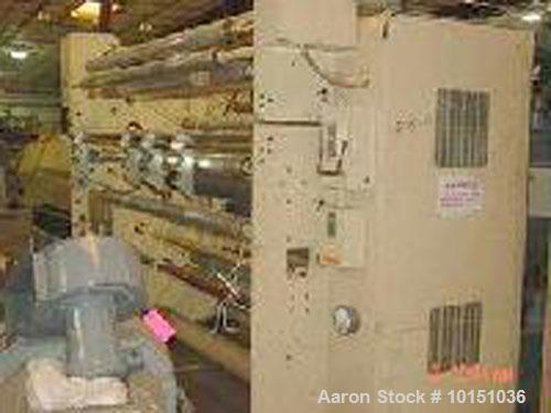 Used 71" Gloucester Model 124 Dual Turret Winder