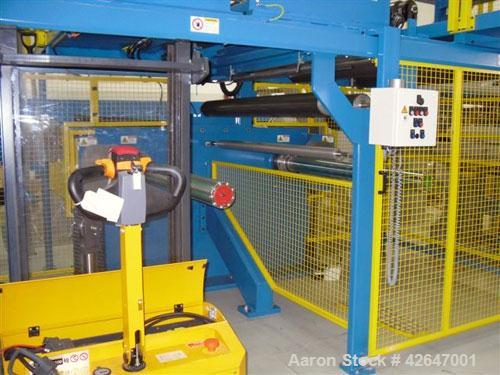 Used TNT Maschinenbau Winding/Cutting System consisting of: (1) Model M.220 dual station cantilevered winder, serial #11.06. Approximate 6’’ diameter core shaft x 70’’ long, approximate 40’’ roll dia...