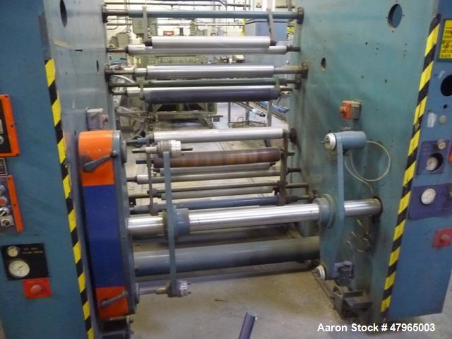 Used PMI Shaftless Single Turret Winder, 34" Wide, Model 223-30-01. Has dancer and layon rolls, DC drive. Good for 24" diameter rolls. Serial# 61700830, built 1986.