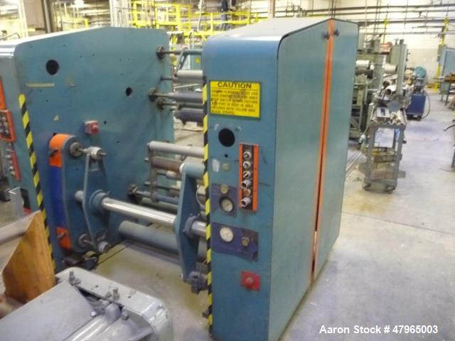 Used PMI Shaftless Single Turret Winder, 34" Wide, Model 223-30-01. Has dancer and layon rolls, DC drive. Good for 24" diameter rolls. Serial# 61700830, built 1986.