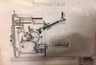Used Baumer Winder